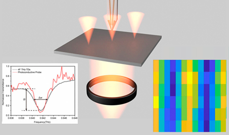 &ldquo;SPRATS bridges critical gaps between far-field and near-field methodologies.&rdquo;