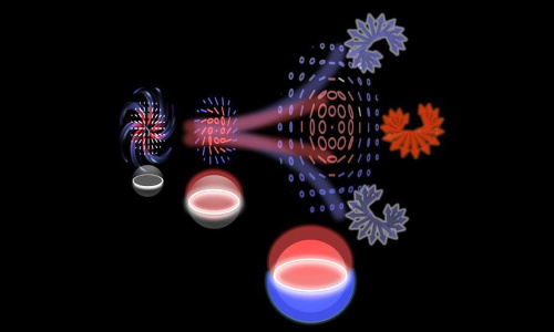 UEA sees new route to chiral sensing and optical manipulation