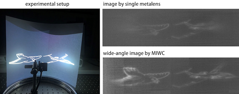 Researchers designed a new compact camera that acquires high-quality wide-angle images using an array of metalenses. Their new planar camera (MIWC) produced clearer images of pictures projected across a curved screen compared to a camera based on a single traditional metalens. Credit: Tao Li, Nanjing University.