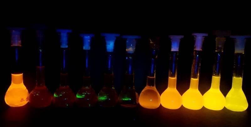 Luminescence changes of the same dye moving from pure organic solvent (left) to water (right). Credit: Trinity College Dublin.