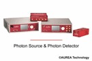 High-performance optical building blocks for Quantum technologies from AUREA Technology 