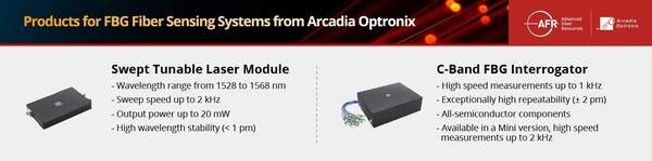 Arcadia Optronix introduces Swept Tunable Laser Module and FBG Interrogator 