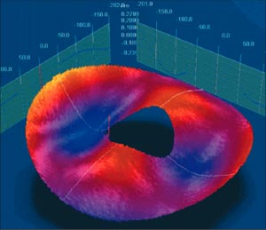 Aluminum disk resonating at 3&nbsp;KHz