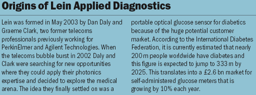 Origins of Lein Applied Diagnostics