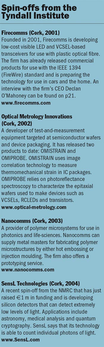 Spin-offs from the Tyndall Institute