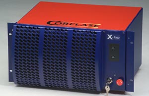 Three product families