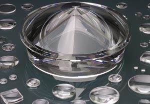 Single point turning technology