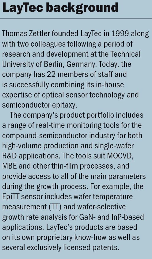 LayTec background