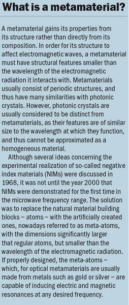 What is a metamaterial?