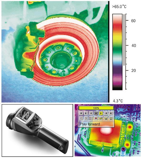 Solving scientific problems