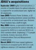 JDSU's acquisitions