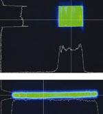 Square and line-shaped beams