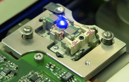 Optical pick-up for testing Blu-ray and HD DVD discs