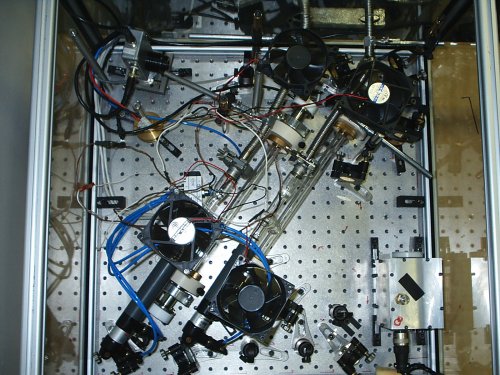 Gas sensing setup Gas sensing setup