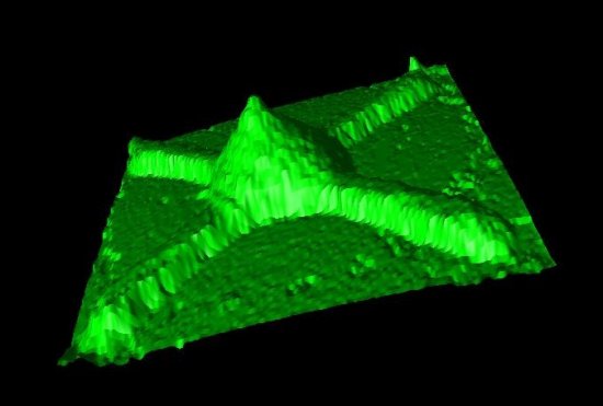 Heliotis die bonding