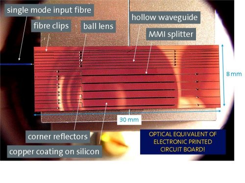 hollow waveguide chip