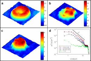 QPI analysis QPI analysis