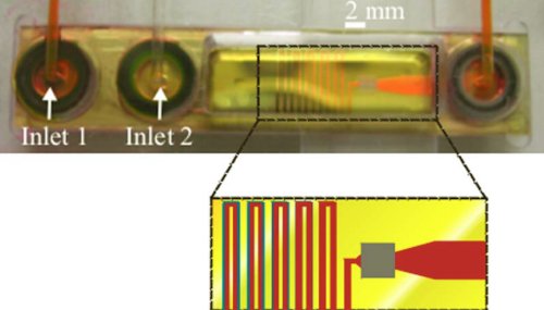Microfluidic mixing Polymer chip-based dye laser