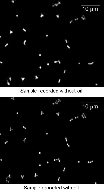 Immersion: before-after comparison