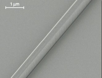 Silicon waveguide