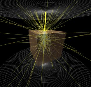 Scattered photon distribution
