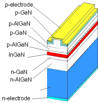 Epi structure