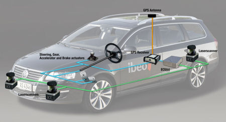 The Team-LUX vehicle