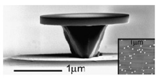 Microdisk National Institute of Standards and Technology quantum dot microcavity laser