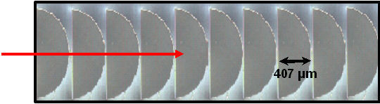 Electro-optic lens Electro-optical lenses focus lasers in two dimensions, Pennsylvania State University