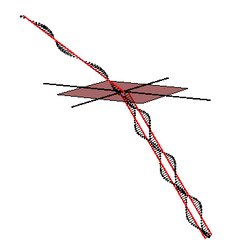 Splitting light (click for animation)