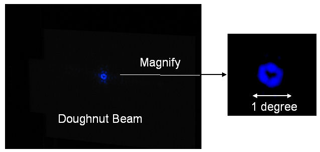 photonic crystal surface-emitting laser (PC-SEL) that emits in the blue-violet wavelength range. Kyoto University Susuma Noda