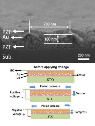 Click for schematic view