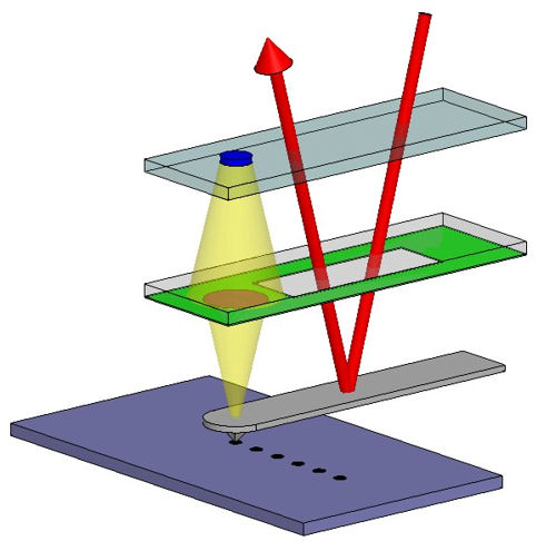 Integrated probe design