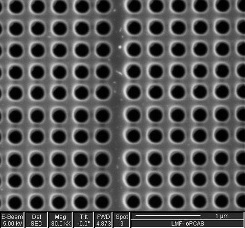 Photonic microcavity