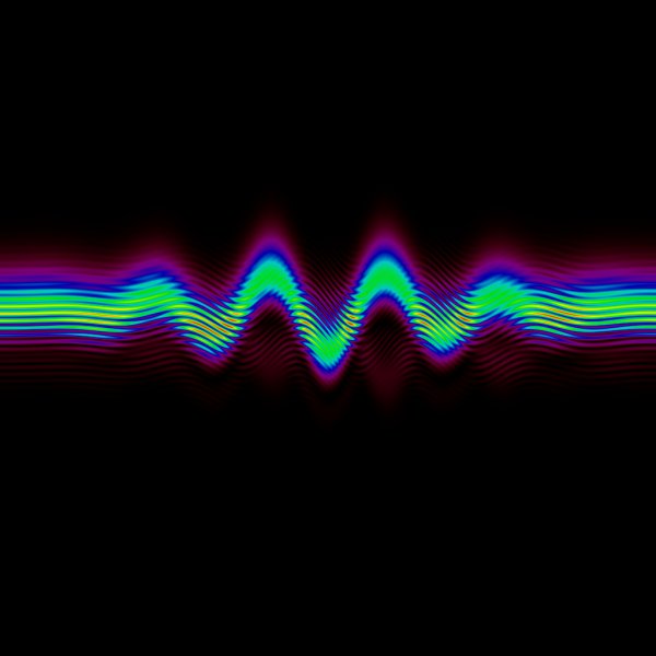 FROG streaking spectrogram
