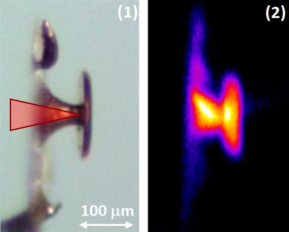 Laser proton anvil in action