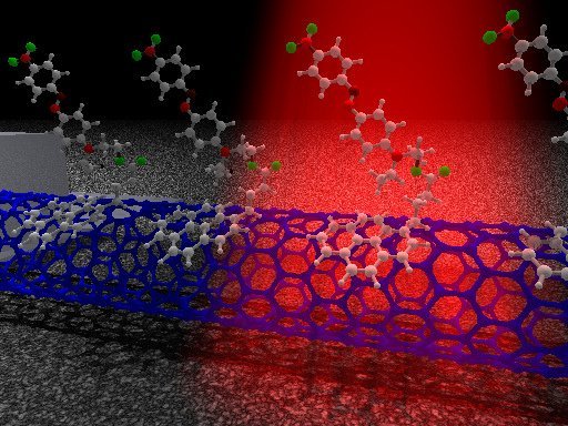 Sandia nanotube colour sensor
