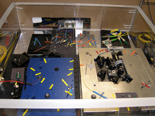 Precision laser ranging