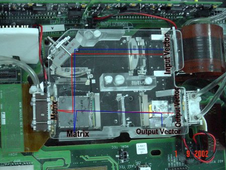 Electro-optical core
