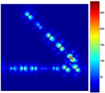 Field intentsity pattern of 45 degree bend