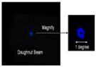 photonic crystal surface-emitting laser (PC-SEL) that emits in the blue-violet wavelength range. Kyoto University Susuma Noda