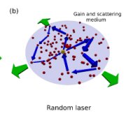 Conventional laser versus diffusive random laser