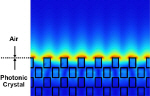 Electromagnetic field distribution of crystal