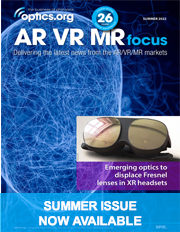 AR/VR/MR Focus