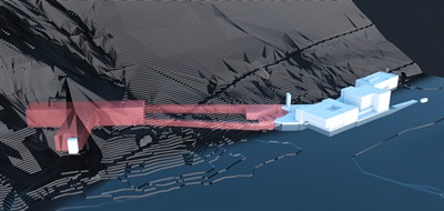 Mountain fab - schematic illustration
