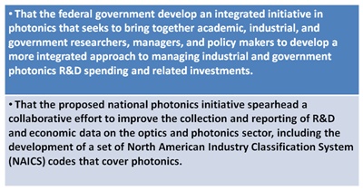 Harnessing Light 2: key recommendations