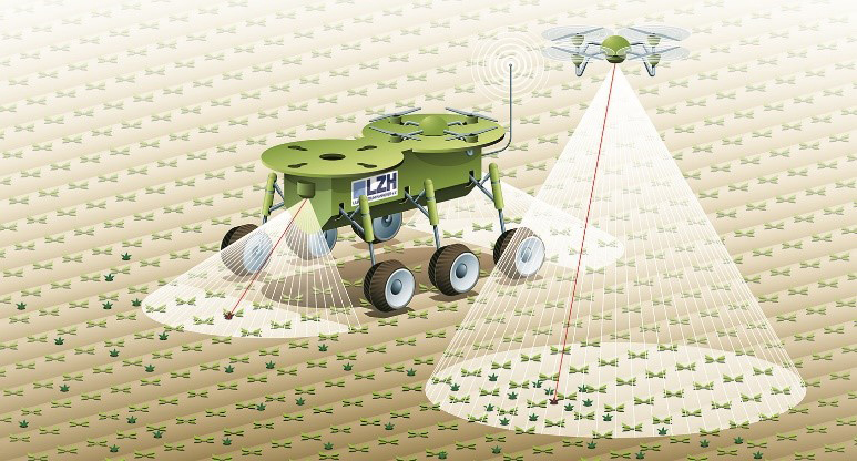 Weeding edge: autonomous, mobile laser system eradicates unwelcome plants.