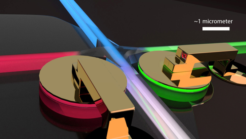 Great potential: NIST's low-energy, high speed optical switch.