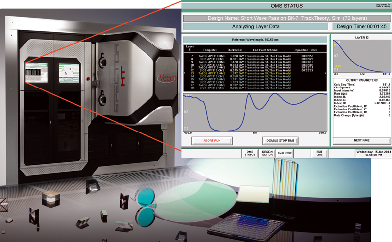 HHI will use Veeco’s IBS technology to create laser facet coatings.