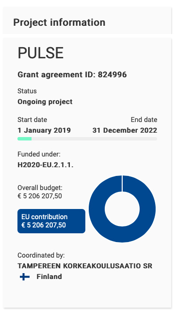PULSE is completely funded by the EU.